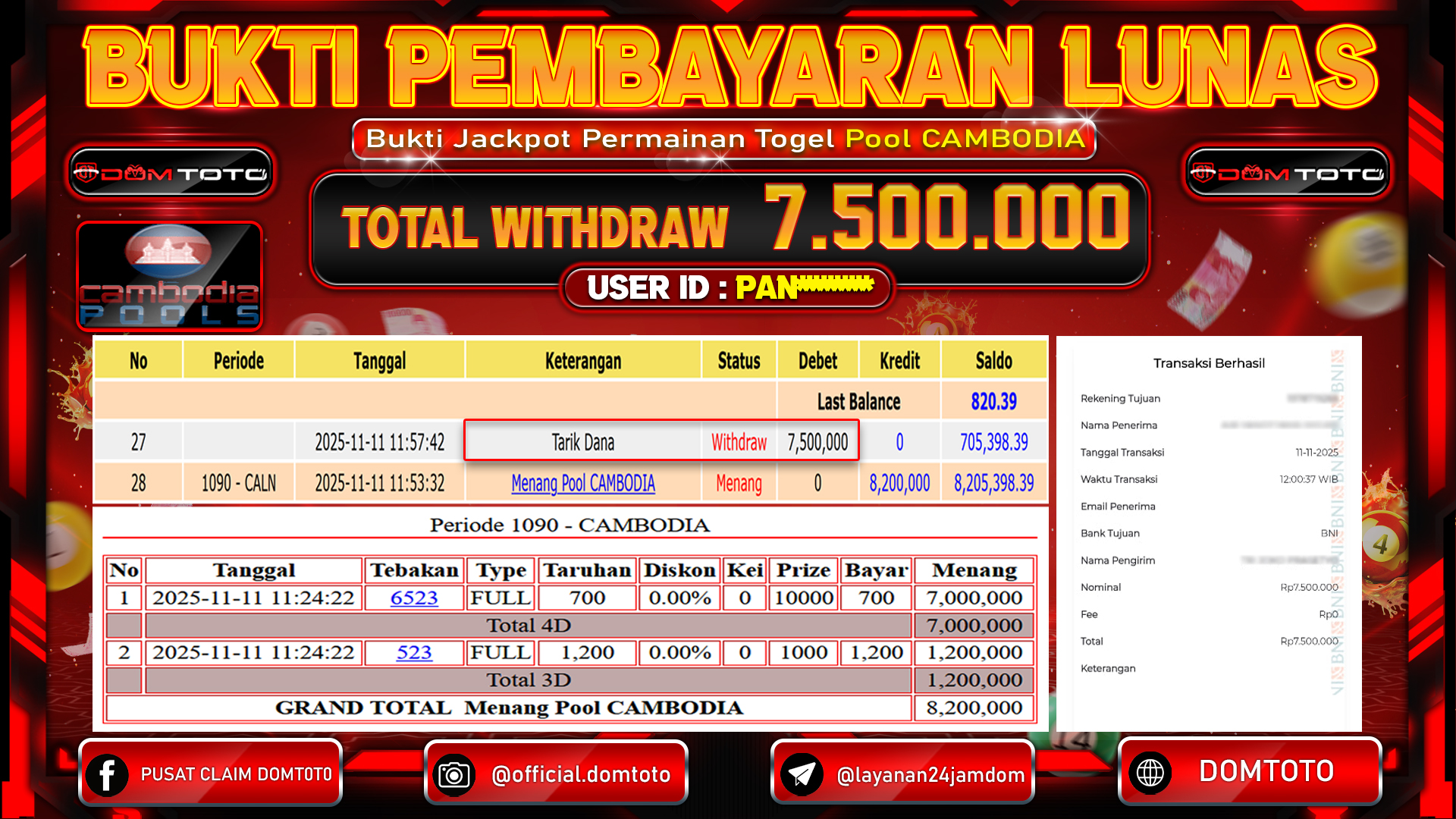 JACKPOT TOGEL Pool CAMBODIA 11 NOVEMBER 2025